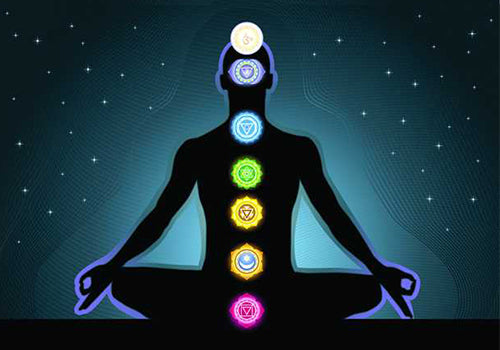 Exploring the 7 Chakras: Understanding Energy Centers for Balance and Harmony